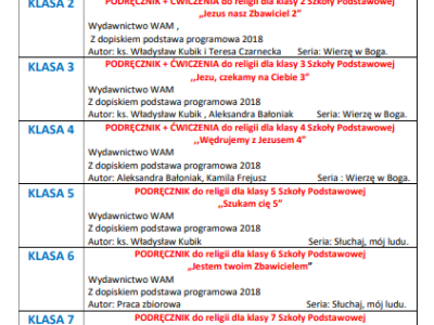 Wykaz podręczników do religii na rok szkolny 2025/2026