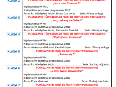 Wykaz podręczników do religii na rok szkolny 2025/2026